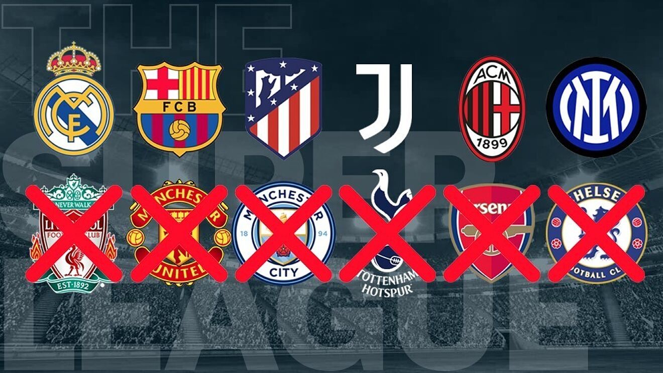 European Super League: All six Premier League teams withdraw from competition