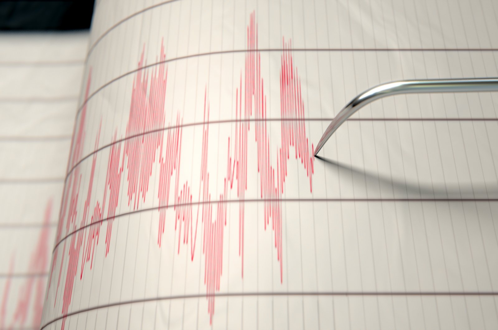 5.3 magnitude earthquake jolts Türkiye's Adıyaman